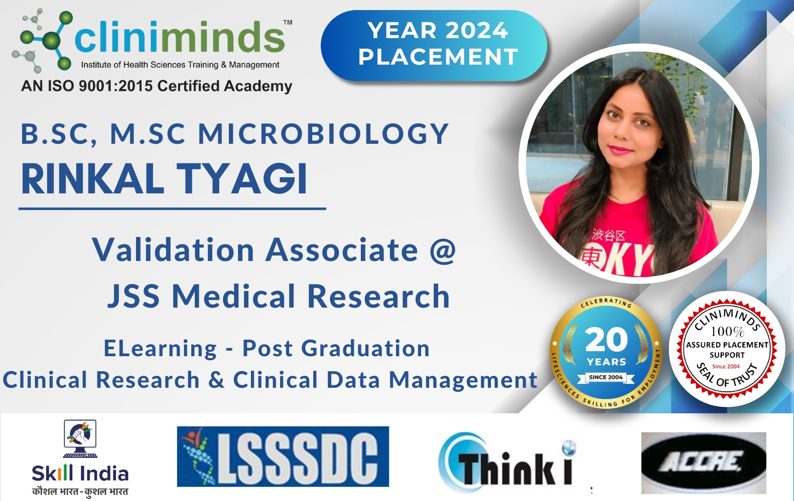 Cliniminds Drug Regulatory Affairs Placements